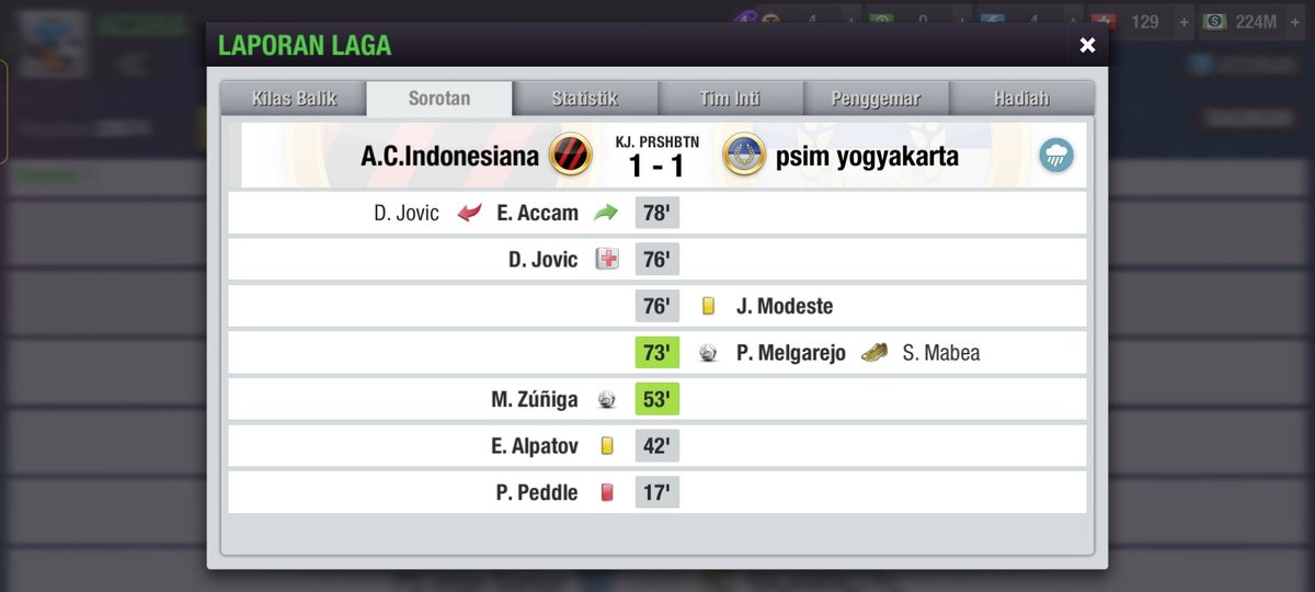 PSIMyogykrta's tweet photo. (FT) 
@PSIMyogykrta 1-1 @AcIndonesiana 
PSIM yogyakarta harus berpuas diri di laga perdana TEI karna harus berbagi poin dengan A.C. indonesia Gol melgarejo Membuyarkan kemenangan A.C. indonesia dan membuat hasil akhir sama kuat
#TEI @FITEA_Official @Liga3TEI https://t.co/Pgu40DY9fg