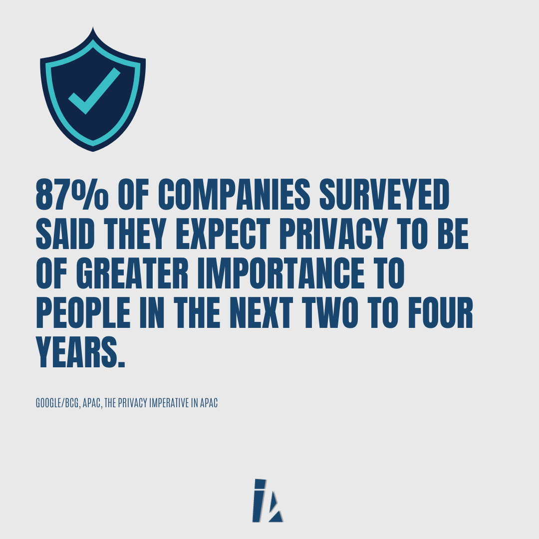IncrementalA's tweet photo. Businesses can protect their customers' privacy to improve outcomes.

#digitalmarketing #marketing #socialmediamarketing #socialmedia #business #seo #branding #marketingdigital #onlinemarketing #entrepreneur #instagram #advertising #contentmarketing #marketingstrategy https://t.co/gI3I9napD5