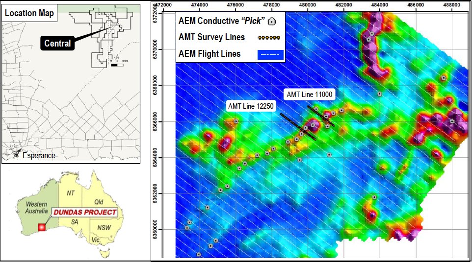 DundasMinerals's tweet photo. Anomalous Co Ni Cu and Ag XRF Readings in Massive Sulphides - Central Target - https://t.co/bz3r94vk8w https://t.co/yhZUHgCbT0