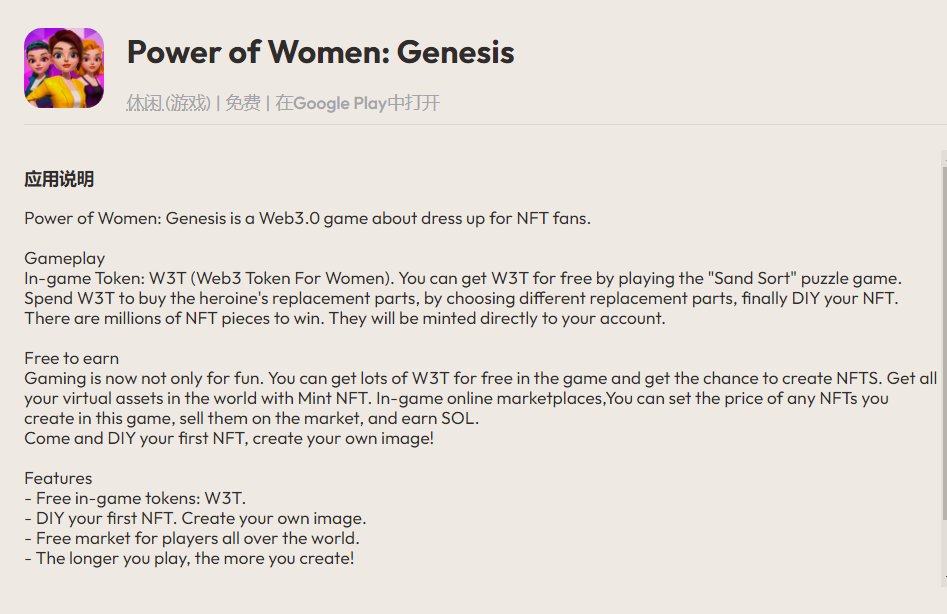 6x6tops's tweet photo. 这个，Power of Women，算是web3的游戏，冲到了谷歌美国游戏榜的最前面。不过贾老师说是买量上去的，游戏本身也不行。 W3T https://t.co/kHqaScDTKV