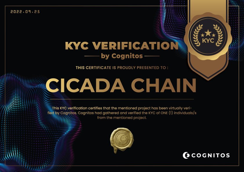 Gujin77Calls's tweet photo. 名称: Cicada Chain📍 Updates 📍

[ Cicada Chain has been finish for KYC audit by Cognitos ]

图表 : https://t.co/BZuyUxNEwM https://t.co/SlX91dQ31A