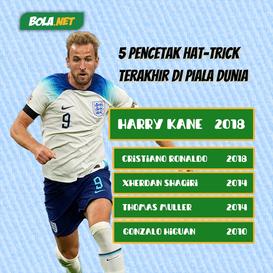 Bolanet's tweet photo. Yuk tebak, kira-kira ada nggak ya yang bisa cetak hat-trick lagi di Piala Dunia 2022 Qatar nanti? π€
#bolanettrivia #bolaneters #blnrin #pialadunia #pialadunia2022 #EMTEKWORLDCUP2022 #BOLANETWORLDCUP2022 https://t.co/dj9i3KVS1p