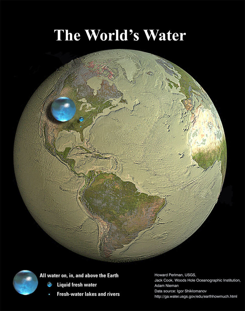 Günün astronomi fotoğrafı 'All the Water on Planet Earth' #space #uzay #nasa