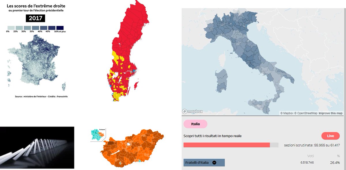 Like dominoes, in 2022 countries in #Europe are falling one by to the revenge of the #placethatdontmatter.
#Italy the last one to fall.
And what are we doing about it?
#ItalianElections #elezioni2022 doi.org/10.1093/cjres/…
doi.org/10.1080/003434…
doi.org/10.31389/lsepp…