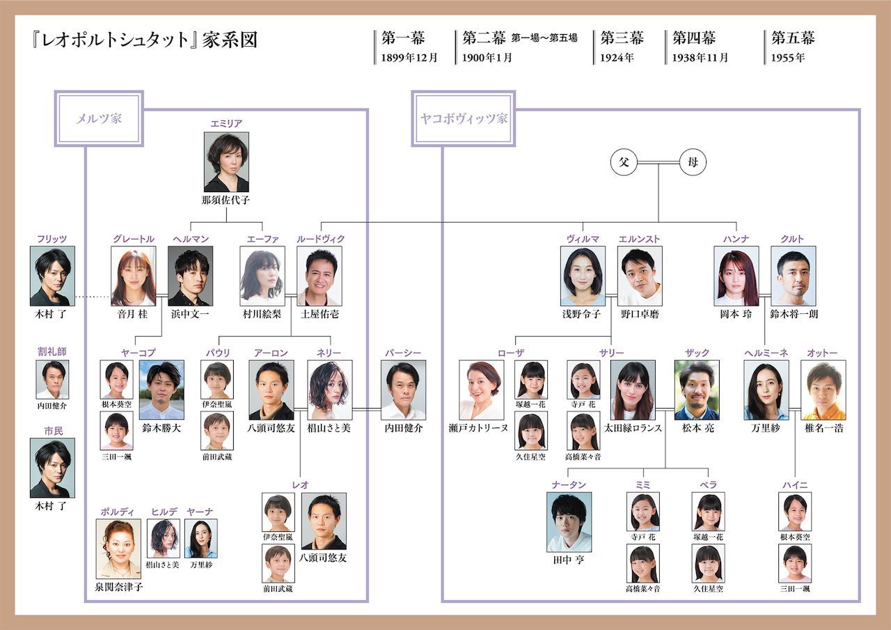 松本亮 on Twitter