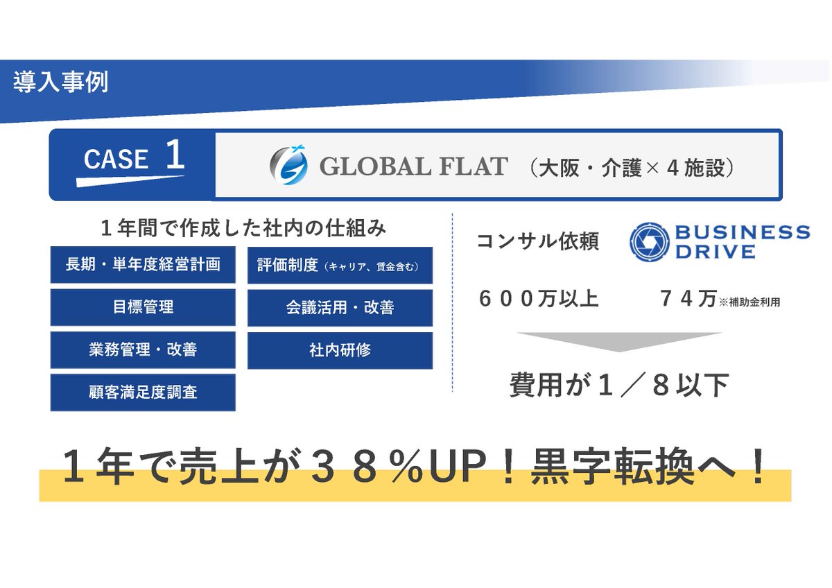 imatatsu1020's tweet photo. うちのBUSINESS DRIVEを1年使って投資費用1/8で、売上が38%UP!
単純に嬉しい!!!
#Businessdrive https://t.co/UladoZai3X