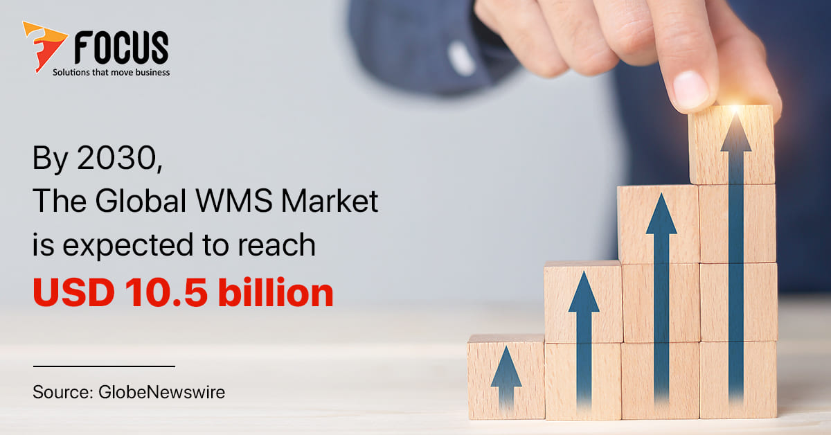 focussoftnet's tweet image. Several variables influence the global warehouse management systems market, including improved supplier and customer connections.

Book a demo of our cloud-based WMS System: focussoftnet.com/focus-wms-soft…

#focussoftnet #focuswms #wmssystem #wmssoftware #warehouseerp #clouderp #wms