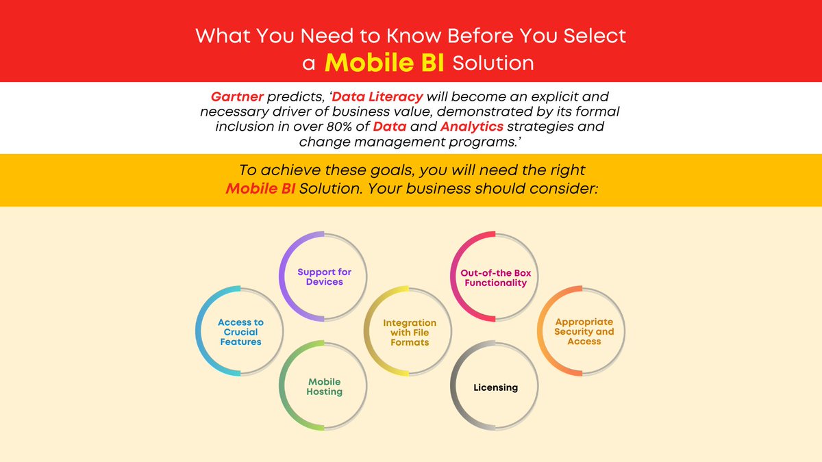 SmartenAnalysis's tweet photo. Be sure to select the right Mobile BI App to satisfy your goals and user needs.
https://t.co/6EfU7sASK0
#MobileAugmentedAnalytics #Smarten #MobileBI #MobileBIApp #MobileAnalytics #SmartenMobileBIApp #MobileBIandAugmentedAnalyticsApp #SmartenAnalytics #AdvancedAnalytics https://t.co/6XEkdLEkcB