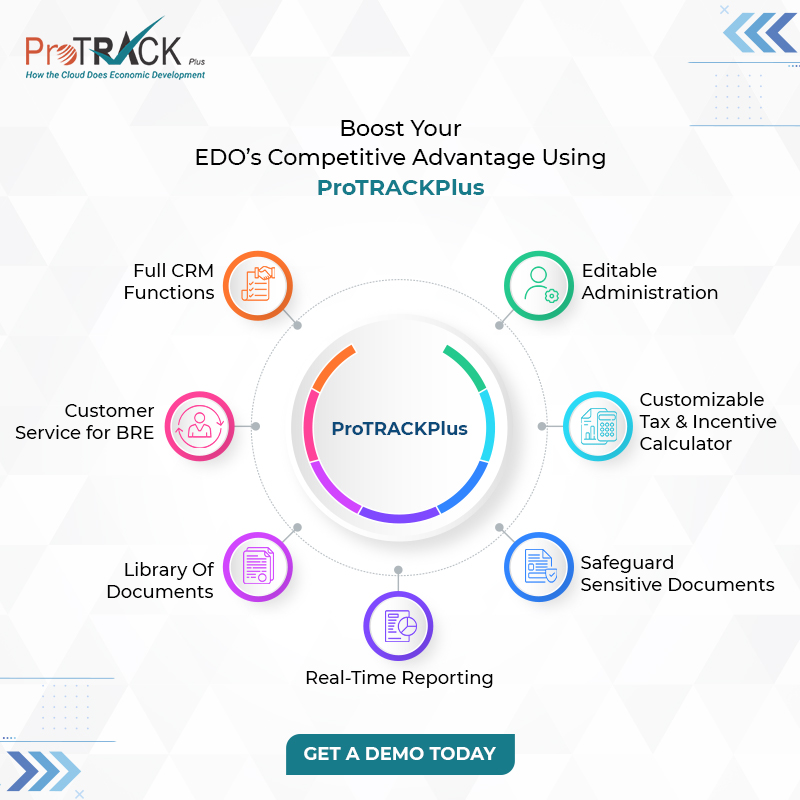 ProTRACKPlus_'s tweet image. #ProTRACKPlus is built exclusively to help the entire Economic Development management process with the end goal of boosting results while saving you time &amp;amp; money. Visit bit.ly/3zN6Bo3 to learn more.

#CRMTools #EconomicDevelopmentOrganization #EDOManagement #Demo #EDO