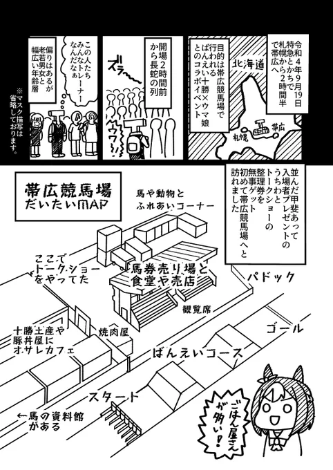 先日のばんえい十勝×ウマ娘コラボイベントのレポ漫画を描きました。楽しかった。#ウマ娘 