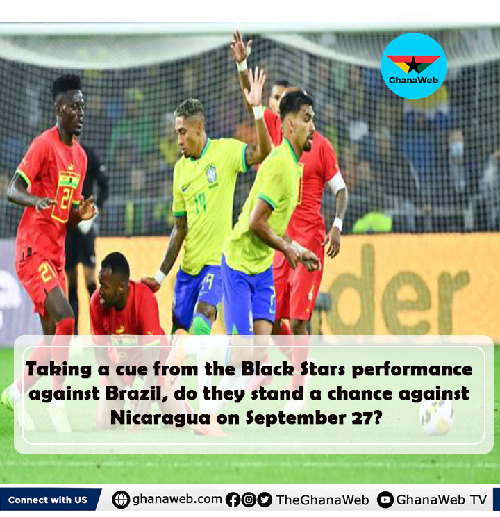 TheGhanaWeb's tweet photo. Question of the day: Taking a cue from the @GhanaBlackstars performance against @CBF_Futebol , do you they stand a chance against Nicaragua?
#Nicaragua #Ghanaians #GhanaWeb #GhanaWebReporter https://t.co/8iE4wbNPfc