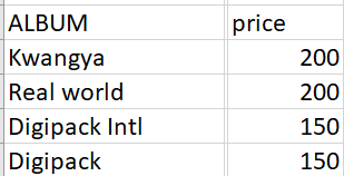 Minari_cart's tweet photo. ✨Wts Lfb Ph✨

Aespa Girls Photocards and Albums: 

- prices are on the picture 
- on hand

💸MOP: Gcash
🛵MOD: Ggx or Jnt https://t.co/pRFpwND87K