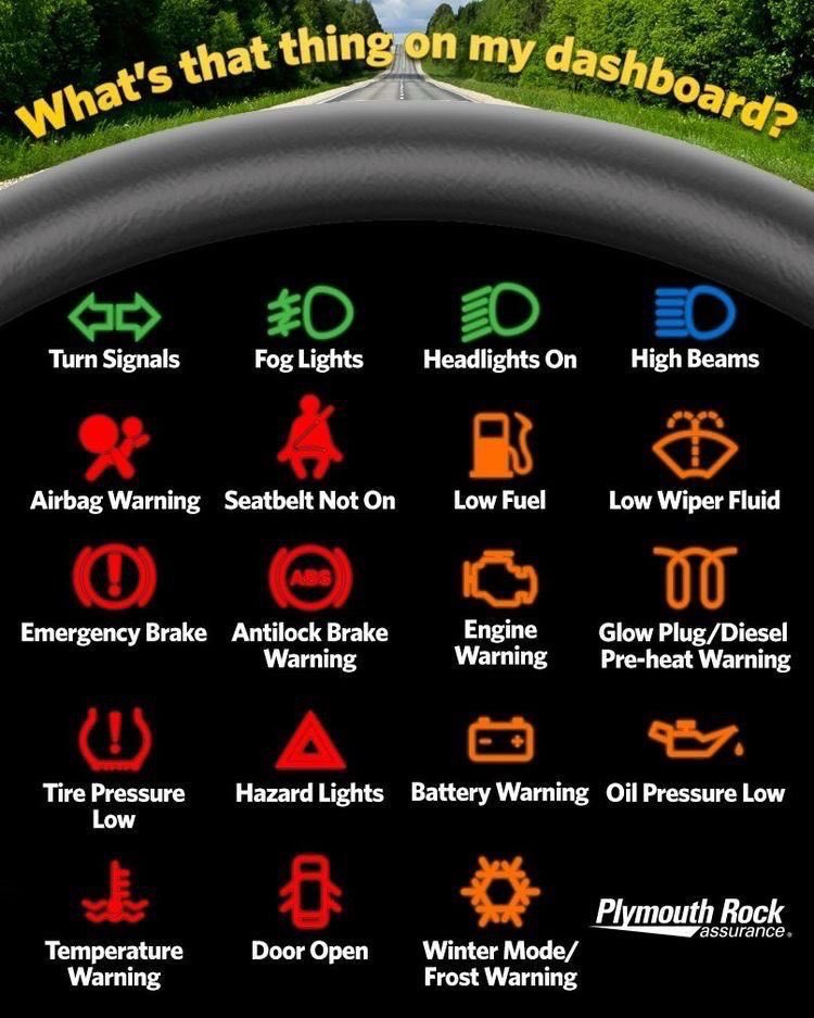 adilafarhanaali's tweet photo. Perempuan pun patut tahu. Masa memula pakai kereta aku, Tire Pressure menyala. Kelam kabut aku buka manual book kereta 😂 https://t.co/Iyc6jWF6kS