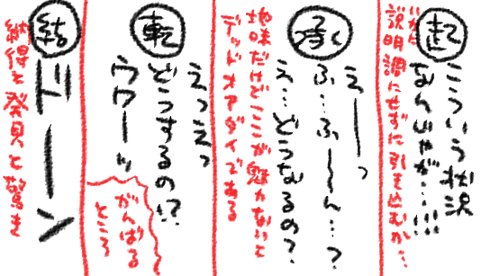 ざっくり 