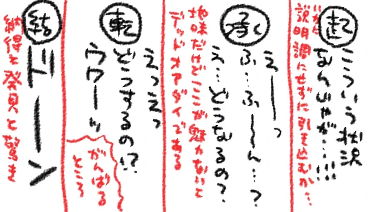 ざっくり 