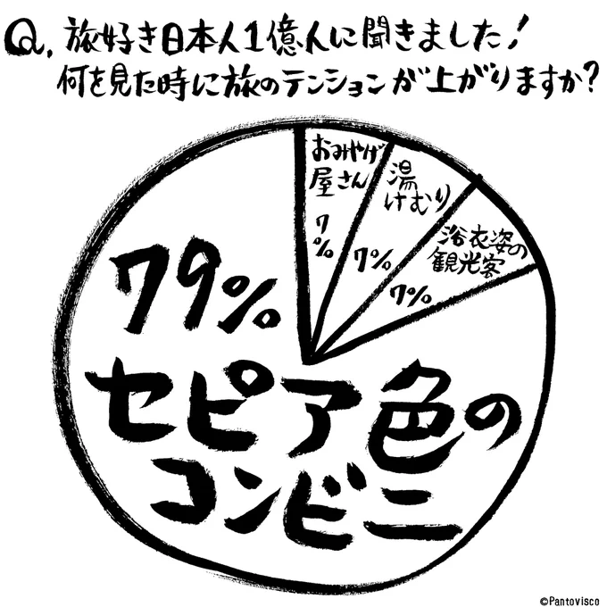 観光地あるある 