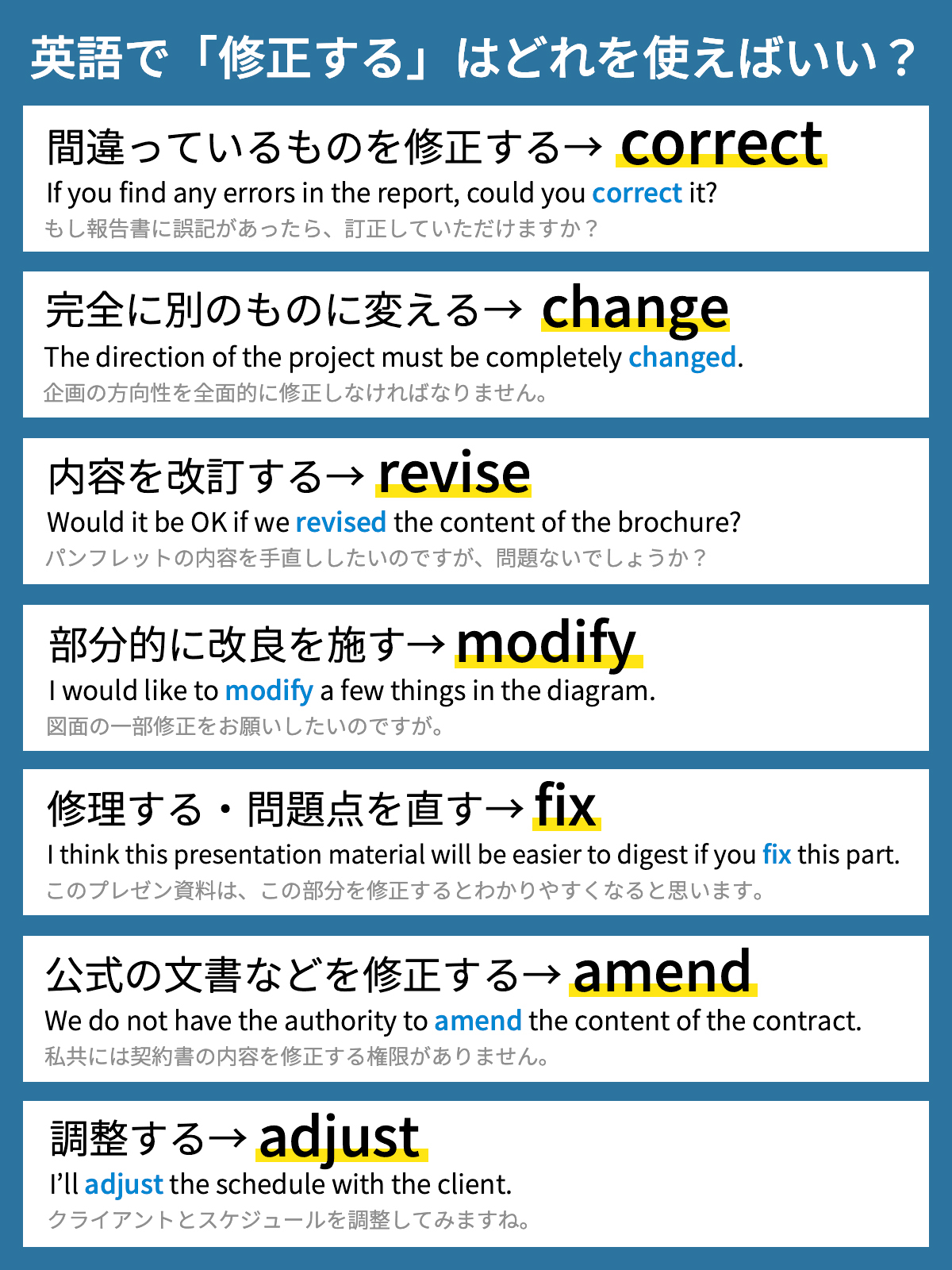 Bizmates 公式 ビジネス特化のオンライン英会話 Bizmates Twitter