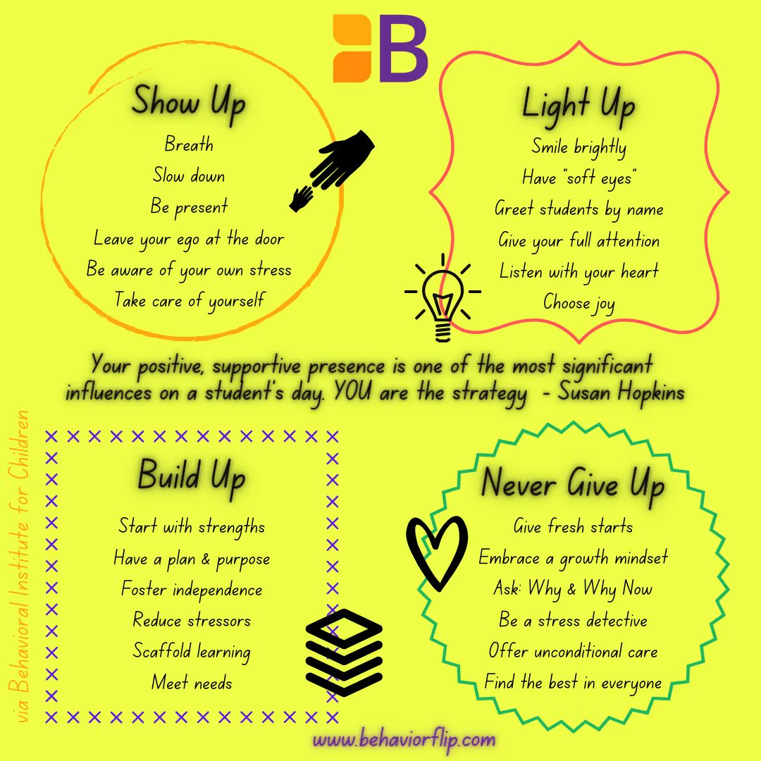 YOU are the strategy - 💯 
🌐 behaviorflip.com
#behaviorflip #restorativepractices #socialemotionallearning #traumainformed #growthmindset #pbis #SEL #behaviormanagement #behavioraldata #relationshipsfirst