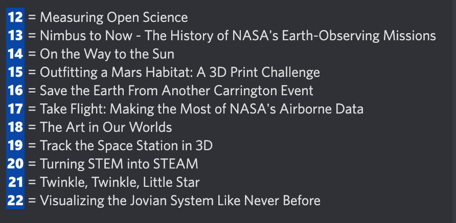 NASA Space Apps London tweet media