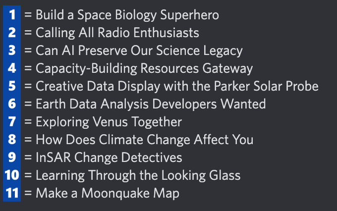 NASA Space Apps London tweet media