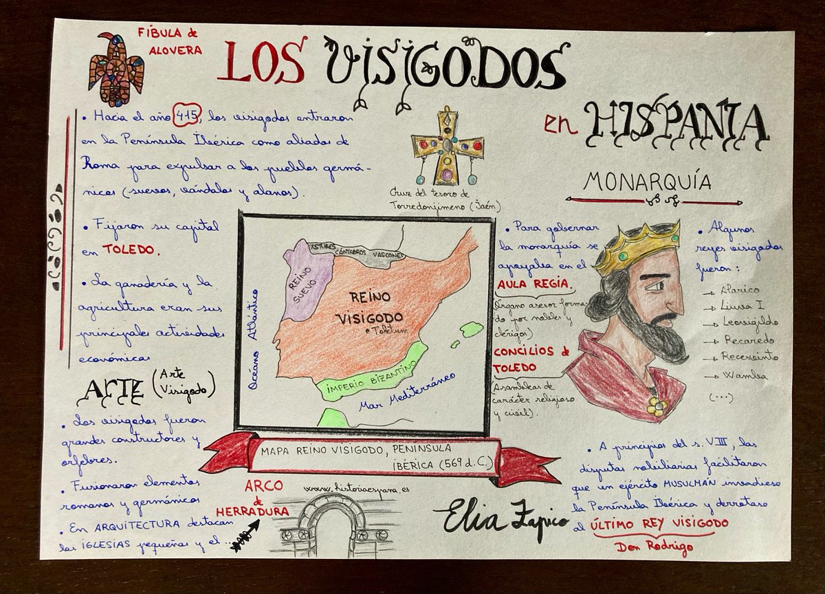 EliaZapico's tweet image. Os dejo el enlace a mi #blog donde voy a ir compartiendo los mapas mentales que estoy realizando y una breve explicación del los mismos. #claustrovirtual  #HistoriaMedieval #ESO @imgende visualthinkingeducacion.blogspot.com/2022/09/el-imp…