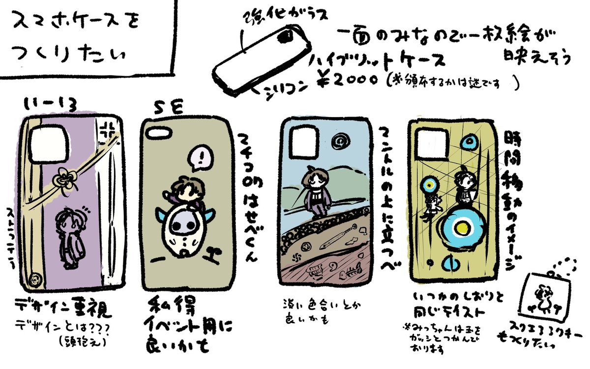 スマホケースを作りたいメモ
頒布するなら右二つがいいかもしれません。
ハードケースならひたすらちいさいはせべくんがうろちょろしている感じでもかわいいかもしれない…