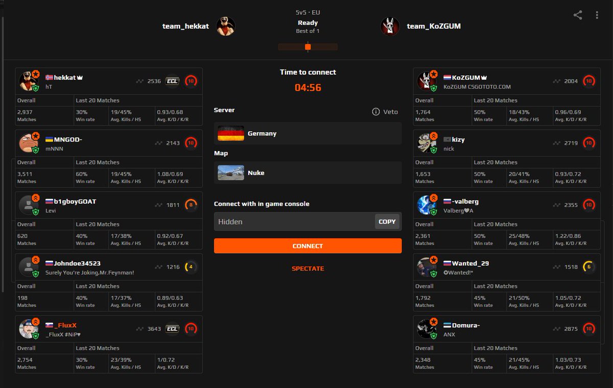 Everytime i get lobby like this, why ? <a href="/FACEIT/">FACEIT</a>