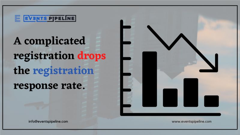 A complicated registration drops the registration response rate.

With the Events Pipeline registration solution, you can
🔹Customize registration forms
🔹Offer various ticketing options
🔹Send Email notifications for confirmation
🔹Prepare attendance list
🔹Manage Attendees Data