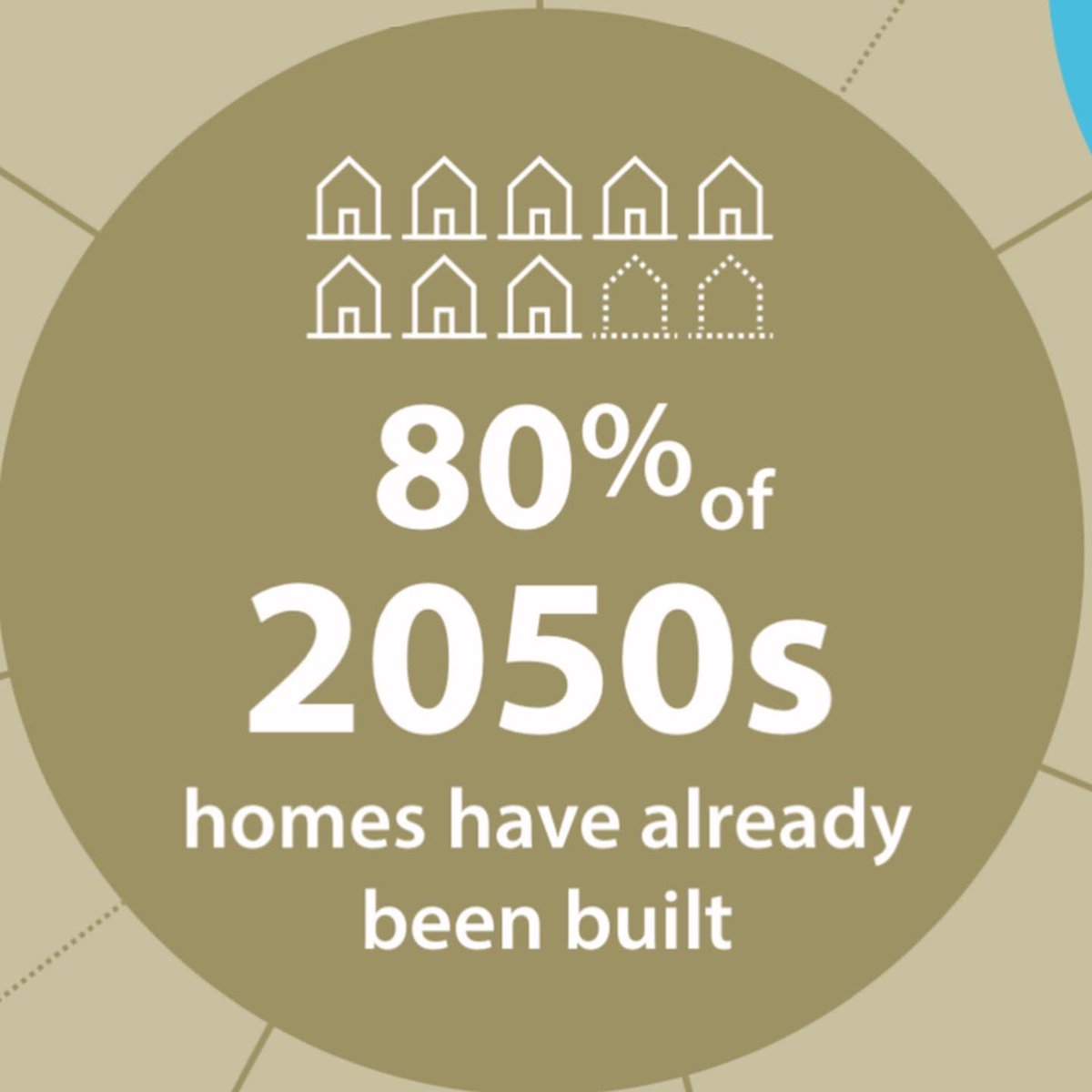 Marguerite Murdoch Architects tweet media