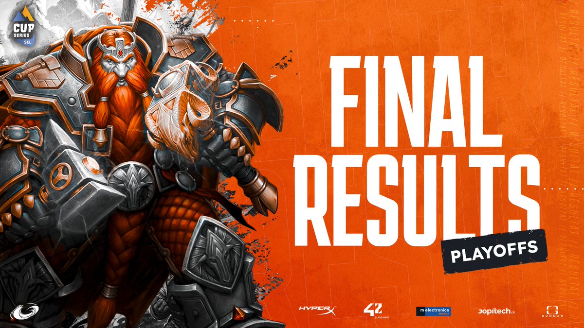 #Hearthstone 🃏

This <a href="/esportsleaguech/">Swiss Esports League</a> open cup series ended last week 😎

Despite three of our phoenixes qualifying for the playoffs, they couldn't get past <a href="/RockyN1_HS/">Rocky</a> for the first place. GG to him !

🥈 <a href="/Flob_hs/">Flob</a> 
🥉 <a href="/IberixHS/">Iberix</a> 
4th <a href="/MikHel_HS/">Blaser {MikHel} Mickaël</a> 

#WeAreOneFBX