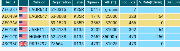 Oceanworldfree's tweet photo. #Nuclear #UkrainePlaybook #TaiwanStraitCrisis
#ae0237 LAGR643
#ae048a LAGR647
#ae07aa 59-1520
#ae01d0 JAKE11
#ae01cd HOMER11
#43c38c RRR7297
2022-09-26 utc https://t.co/IzdFsesj4i
