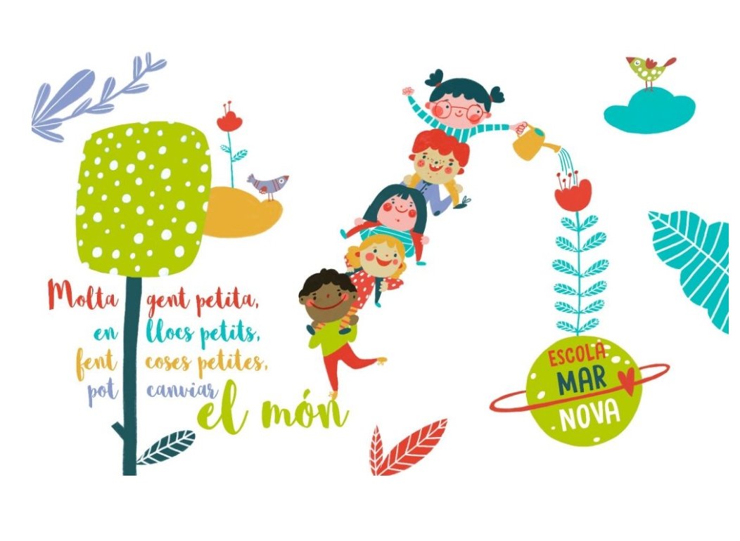 AFAMarNova's tweet photo. L'@AFAMarNova hem demanat ajuda a tots els grups municipals x resoldre el problema de manca d'hores de vetlladora a través d'un mail. Confiem que ens ajudeu @PscPremiaMar
@ComuPodemPremia @Cs_Premia @cridapremianenc @ERCpm @Juntsxpremiamar #escolainclusiva @EscolaMarNova https://t.co/t2wpybXDLG