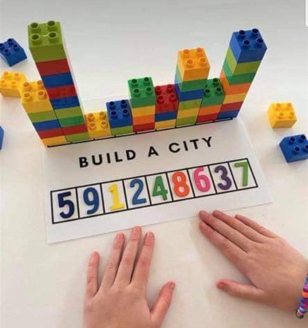 codingaround's tweet photo. Greater way to teach your child data representation

A tangible BarChart 😚 https://t.co/ey98YhVyFd