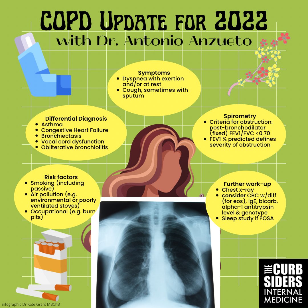 thecurbsiders's tweet photo. #356 Chronic Obstructive Pulmonary Disease (COPD) Update with Dr. Antonio Anzueto 😤 Brush up on your #COPD skills and learn some new tips for diagnosis and management of this common respiratory condition #MedEd #MedTwitter - https://t.co/tj5PqGrTBu https://t.co/XpFlhZuXN3