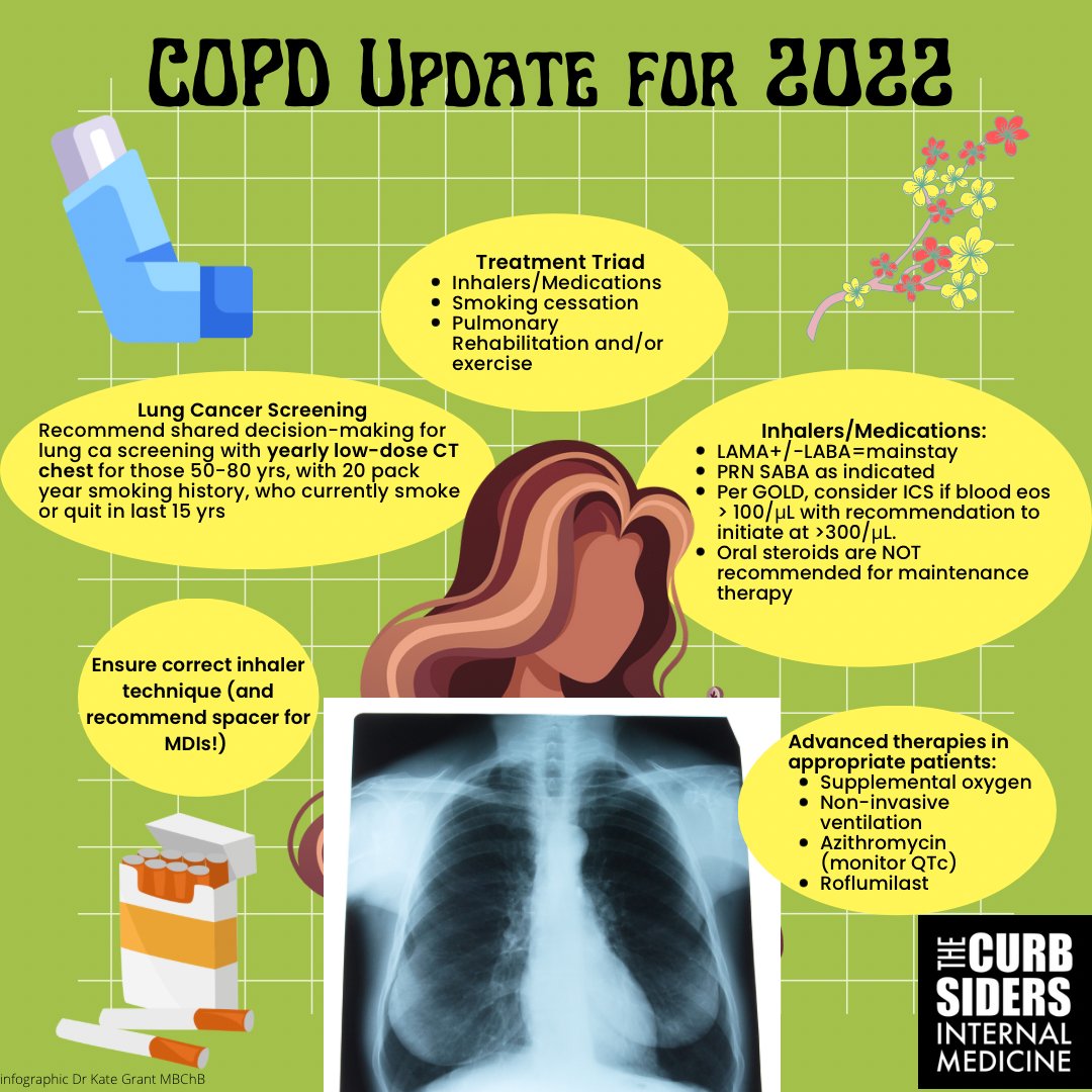 thecurbsiders's tweet photo. #356 Chronic Obstructive Pulmonary Disease (COPD) Update with Dr. Antonio Anzueto 😤 Brush up on your #COPD skills and learn some new tips for diagnosis and management of this common respiratory condition #MedEd #MedTwitter - https://t.co/tj5PqGrTBu https://t.co/XpFlhZuXN3