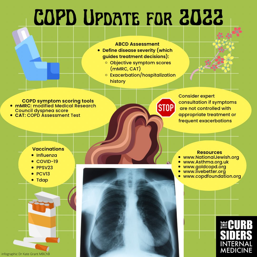 thecurbsiders's tweet photo. #356 Chronic Obstructive Pulmonary Disease (COPD) Update with Dr. Antonio Anzueto 😤 Brush up on your #COPD skills and learn some new tips for diagnosis and management of this common respiratory condition #MedEd #MedTwitter - https://t.co/tj5PqGrTBu https://t.co/XpFlhZuXN3