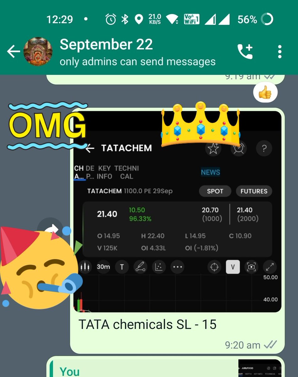 drprofits_in's tweet image. #optiontrading #optionbuying #optionmarket #tatachemicals #tatachem #Options #Alkem
#jubilantfood #intraday