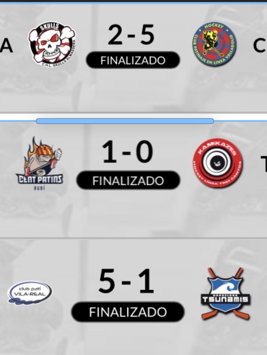 minoritidepor's tweet photo. En la liga @iberdrola de hockey linea @CPVila_real y @centpatins siguen intratables. Mientras @CPLValladolid se consigue la primera victoria de la temporada. @FedPatinaje https://t.co/BxbBpUGZPF