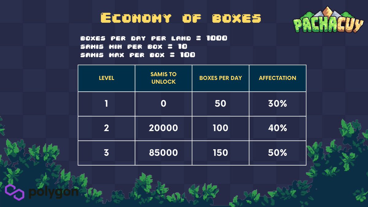 CuyToken's tweet photo. https://t.co/qqdQaqeEsG https://t.co/QYEBvMeeth