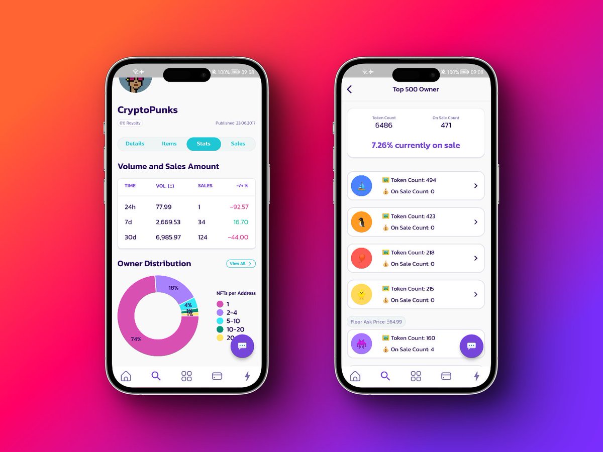 _getumbrella's tweet photo. What's better to start the week with a new update?

➡️ Owner distribution and statistic support - see now how NFTs are distributed and who is willing to sell for what price
➡️ Sales support for marketplaces such as Zora, Element, and NFTX
➡️ Bug fixes and performance improvements https://t.co/Am1bjumA9O