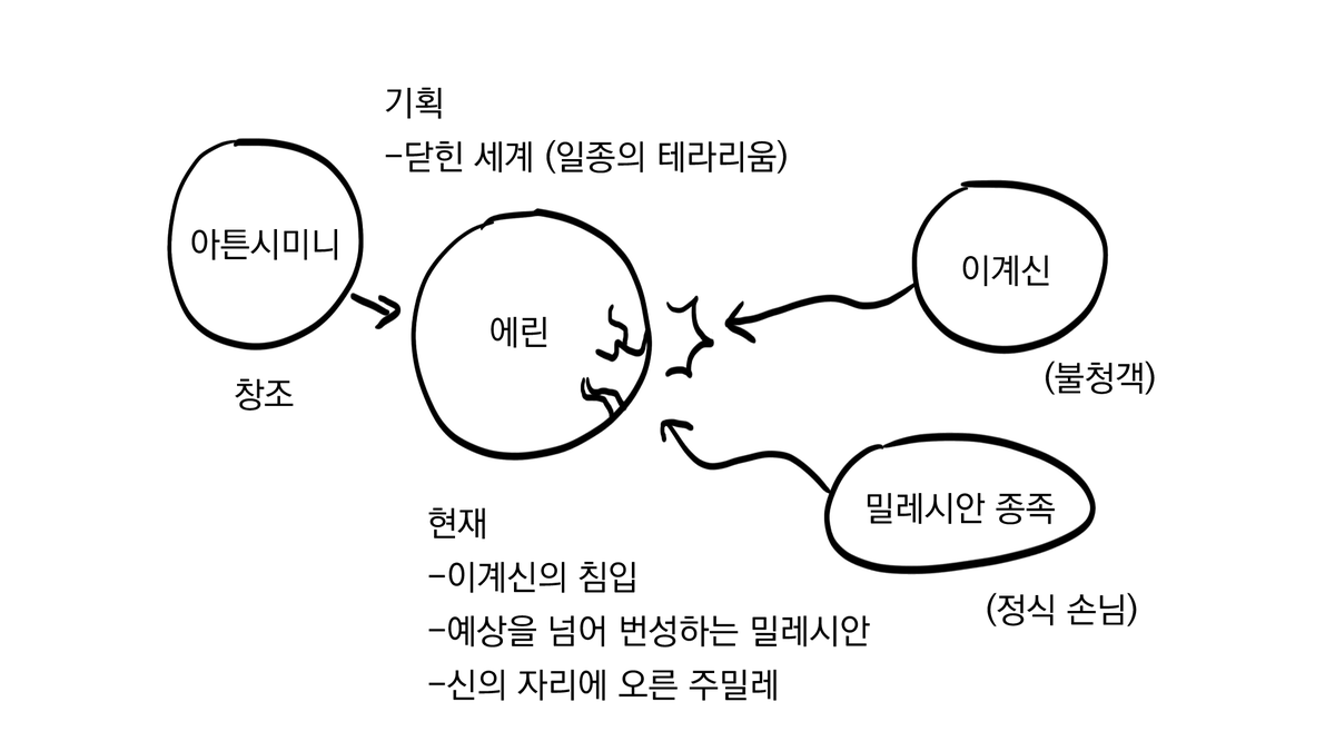빼미의멀티버스 tweet media