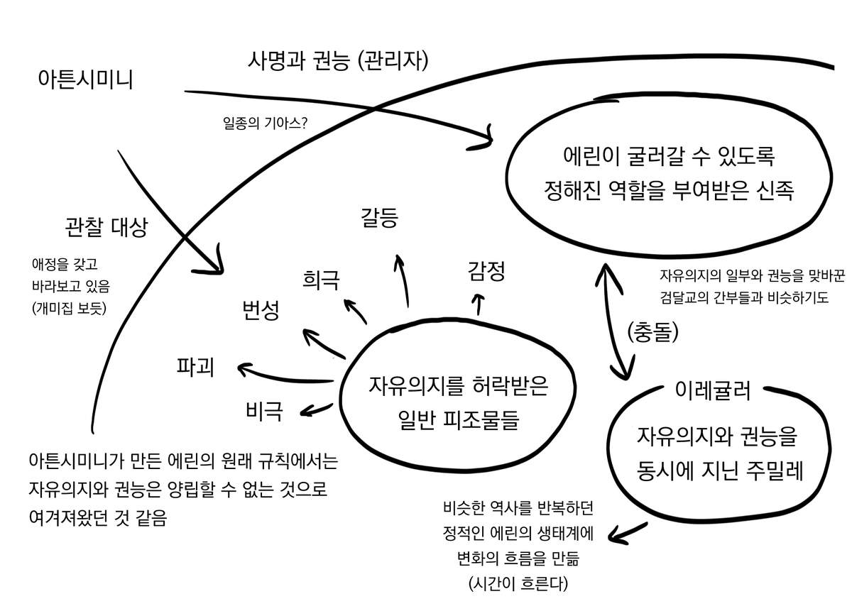 빼미의멀티버스 tweet media