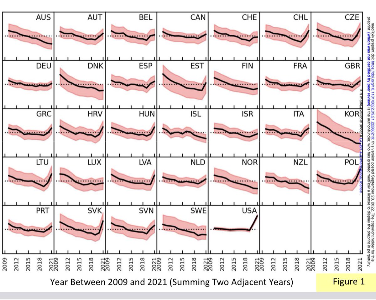 Michael Levitt tweet media