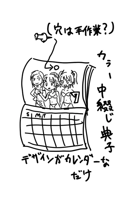 ふと己のアイディア案を見て思ったけど
カラー中綴じ典子(のりこ)誰ーー?!
冊子ですねこれ 