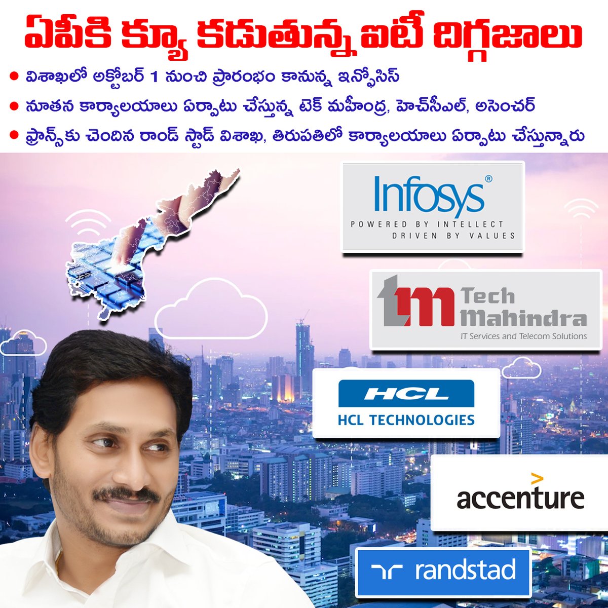 JaganannaCNCTS's tweet photo. ఏపీకి క్యూ కడుతున్న ఐటీ కంపెనీలు
విశాఖలో అక్టోబర్ 1 నుంచి ప్రారంభం కానున్న ఇన్ఫోసిస్
నూతన కార్యాలయాలు ఏర్పాటు చేస్తున్న టెక్ మహీంద్ర, హెచ్సీఎల్, అసెంచర్,
ఫ్రాన్స్ కు చెందిన రాండ్ స్టాడ్
#YSJaganMarkGovernance #BuildAP #ITInAP https://t.co/TGYRCxobr4