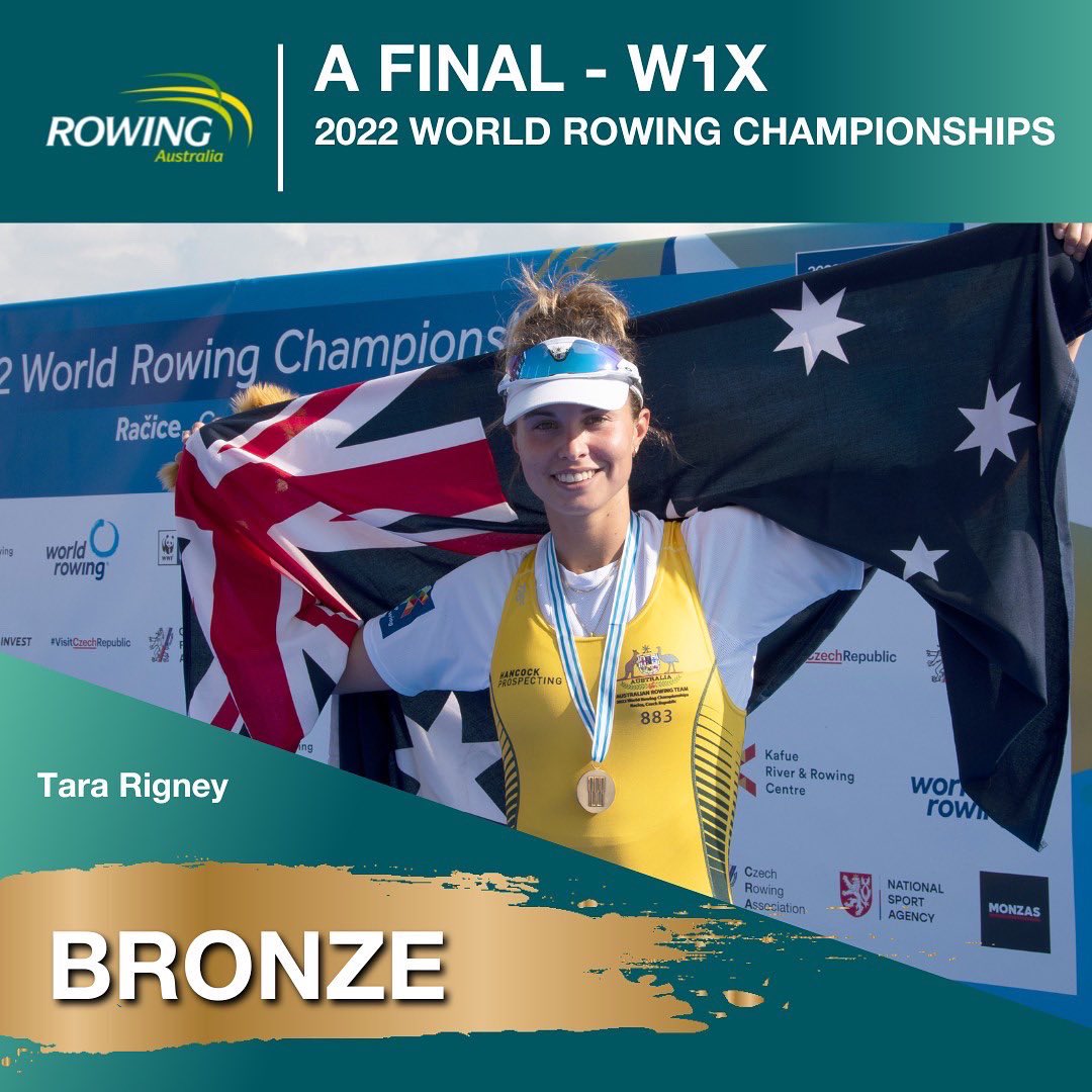 RowingAust's tweet photo. Day 8 Results: World Rowing Championships ๐จ๐ฟ
To read the daily recap, kindly click here: https://t.co/CsqBkqyaoa
#ReadyToRace ๐ฆ๐บ๐ฆ๐บ
#RowForAustralia ๐ฆ๐บ๐ฆ๐บ๐ฆ๐บ๐ฆ๐บ
@AUSOlympicTeam
@BontRowing
@TempurPedic
@_776BC
@Coles https://t.co/Fd9KU3MORt
