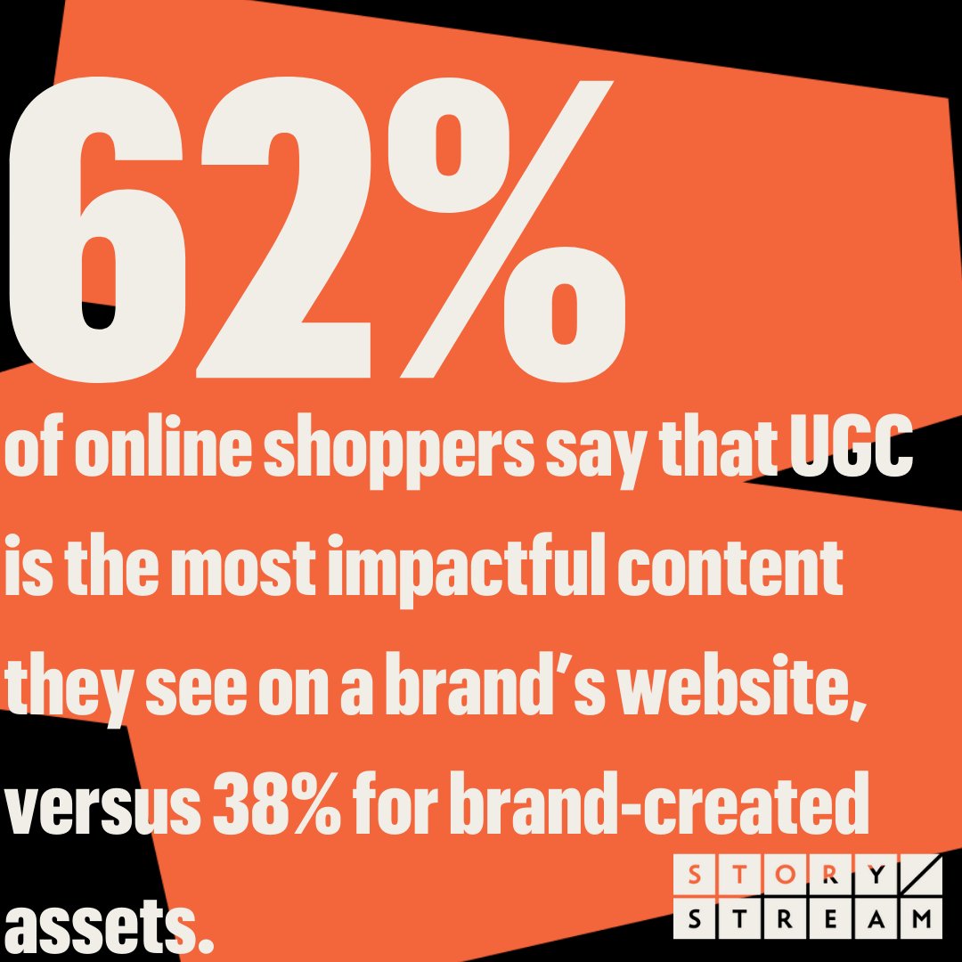 StoryStream tweet media