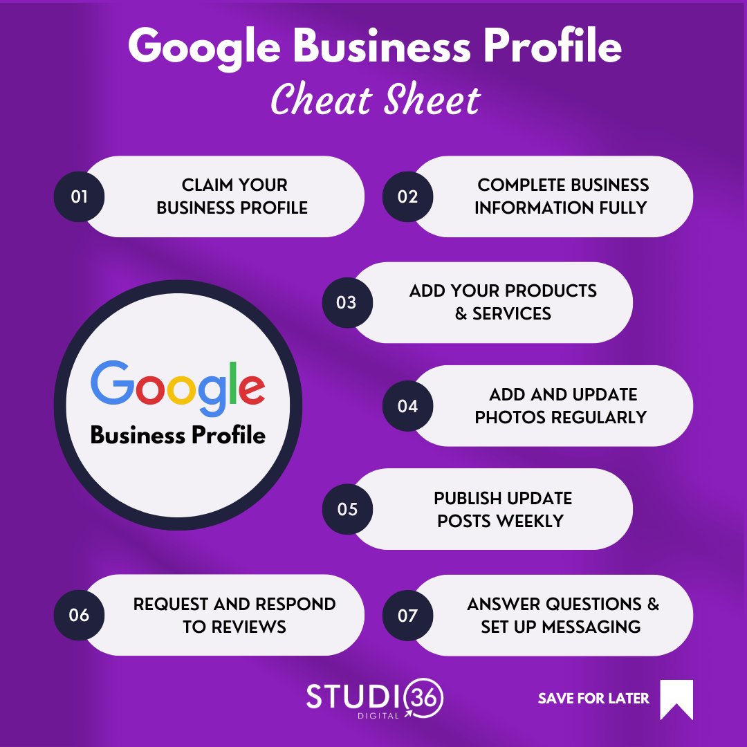 Studio 36 Digital - The SEO Agency for SMEs tweet media