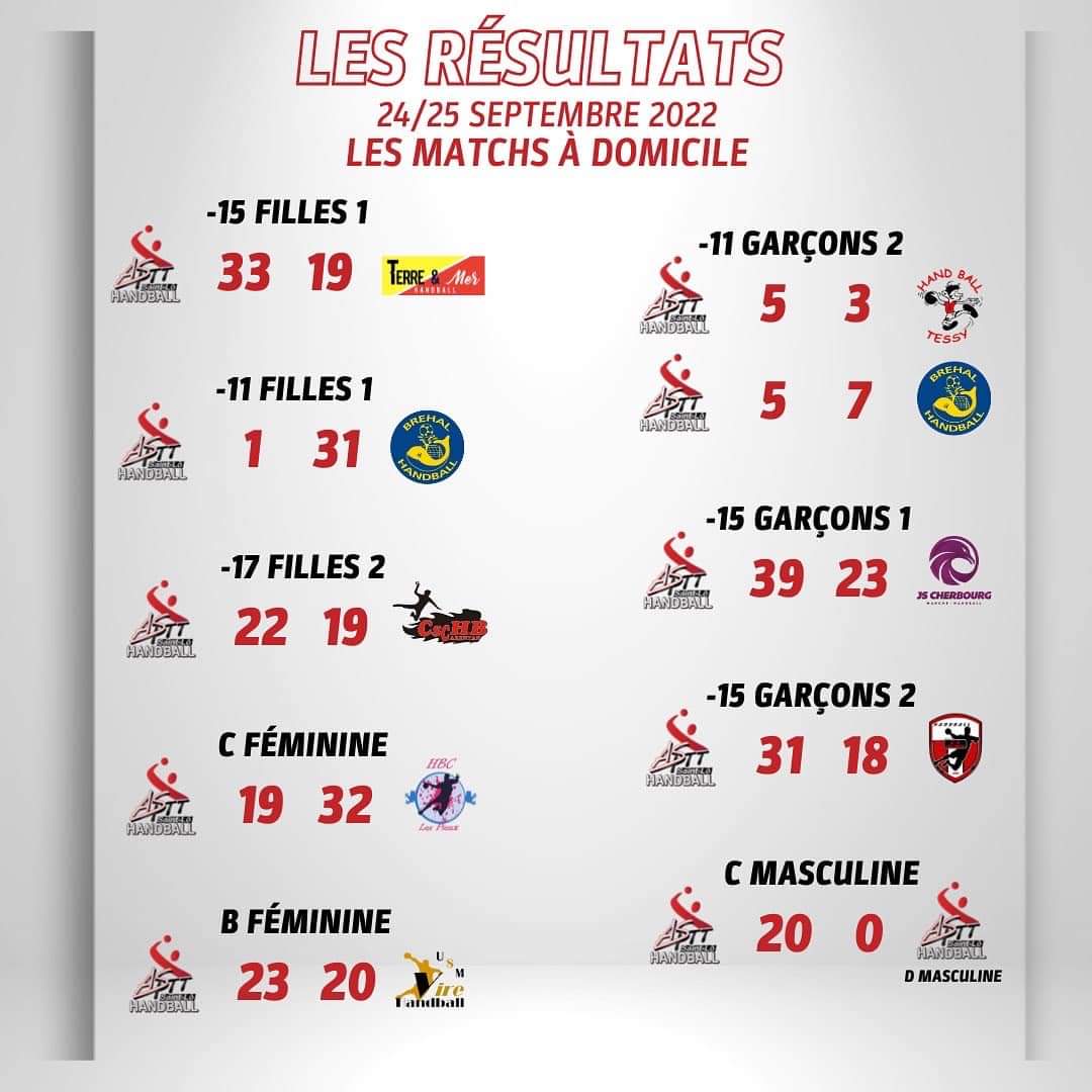 ASPTT Saint-Lô Manche Handball tweet media