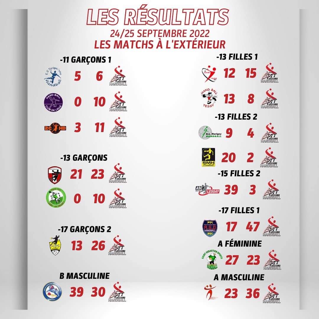 ASPTT Saint-Lô Manche Handball tweet media